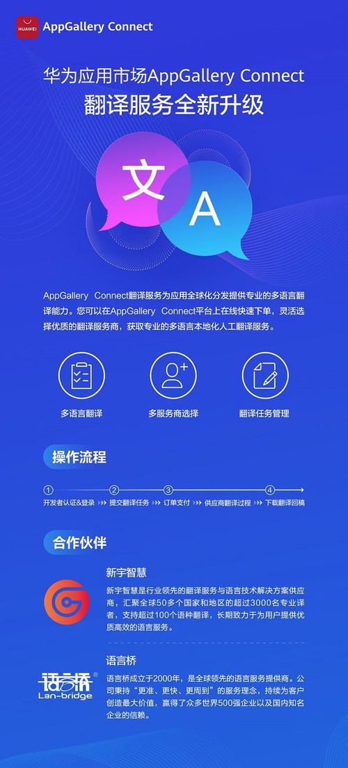 华为AppGallery Connect翻译服务升级 助力应用出海本地化